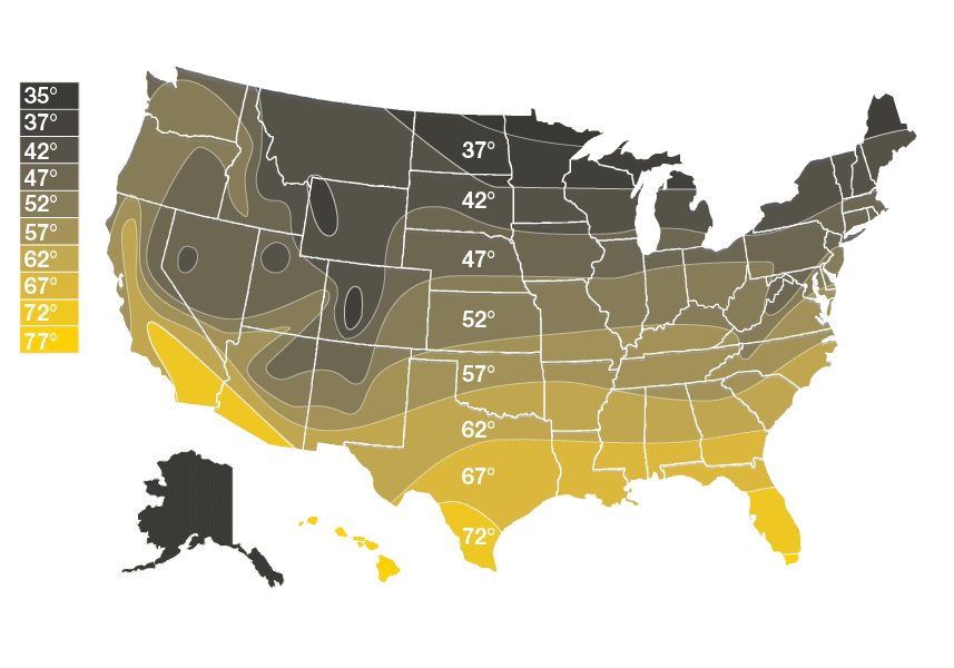 us groundwater temperatures