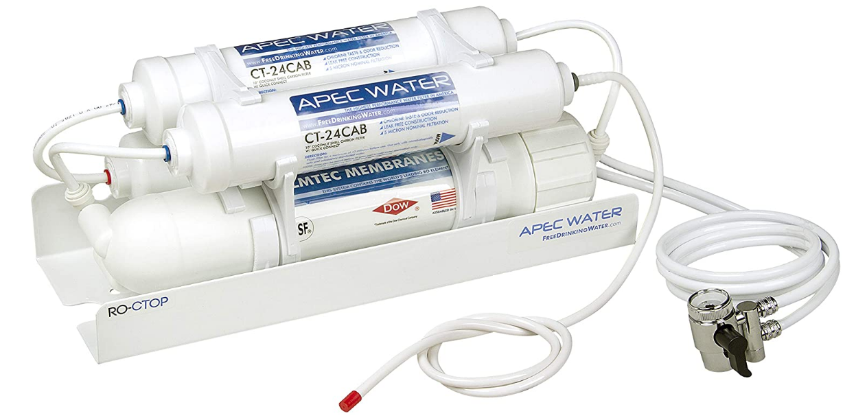 10 Best Countertop Water Filters Reviewed