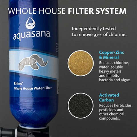 aquasana eq 1000 reviews