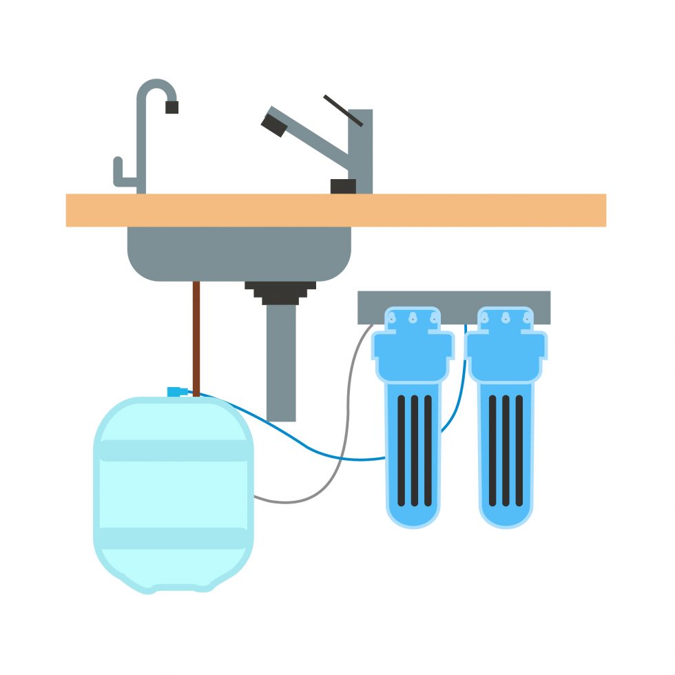 10 Best Under Sink Water Filtration Systems of 2022