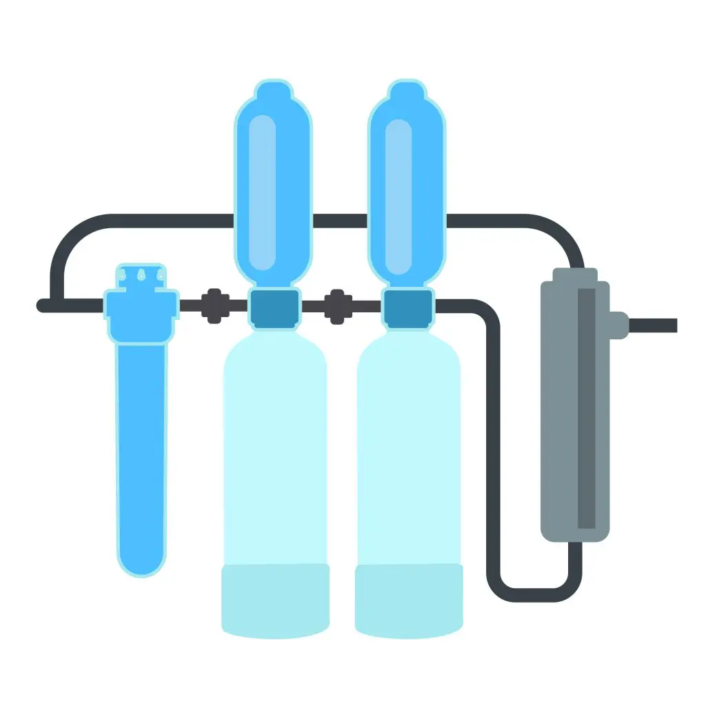 Water Softeners