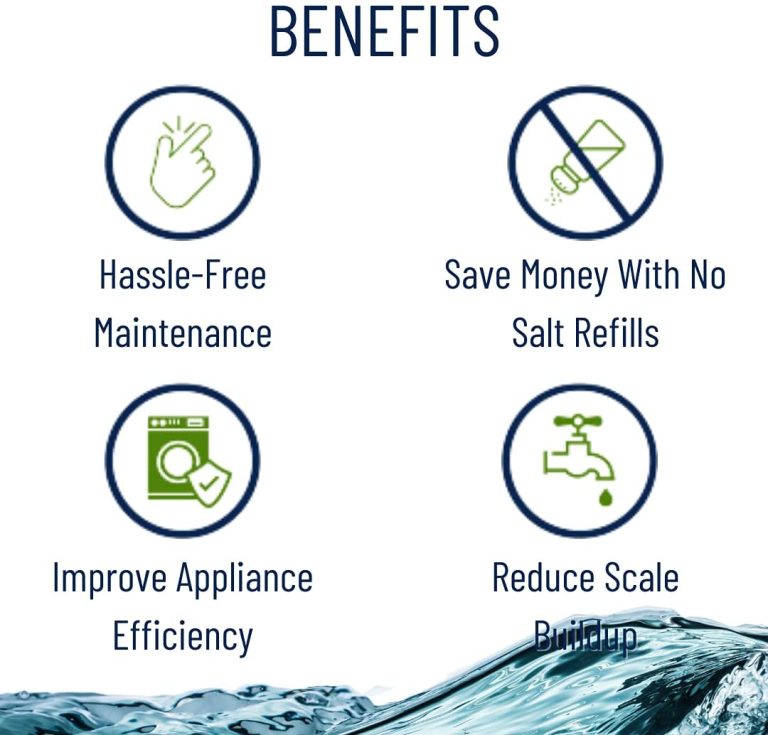 Pelican NaturSoft NS3 & NS6 SaltFree Water Softeners Review